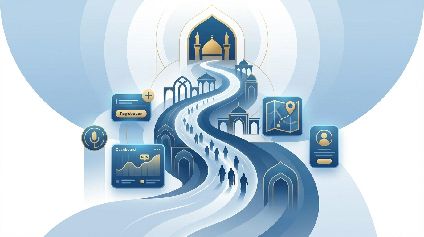 Al-Mawkib Al-Thaqafi App